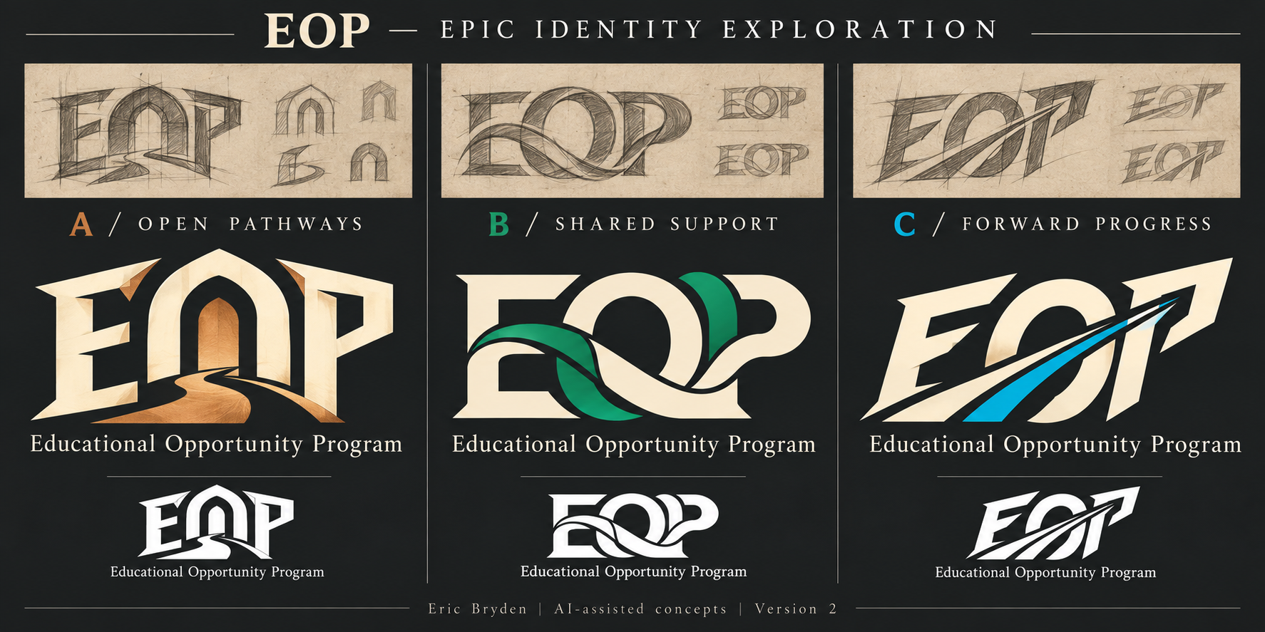 Concept sheet 05: expanded identity exploration with multiple logo variations.