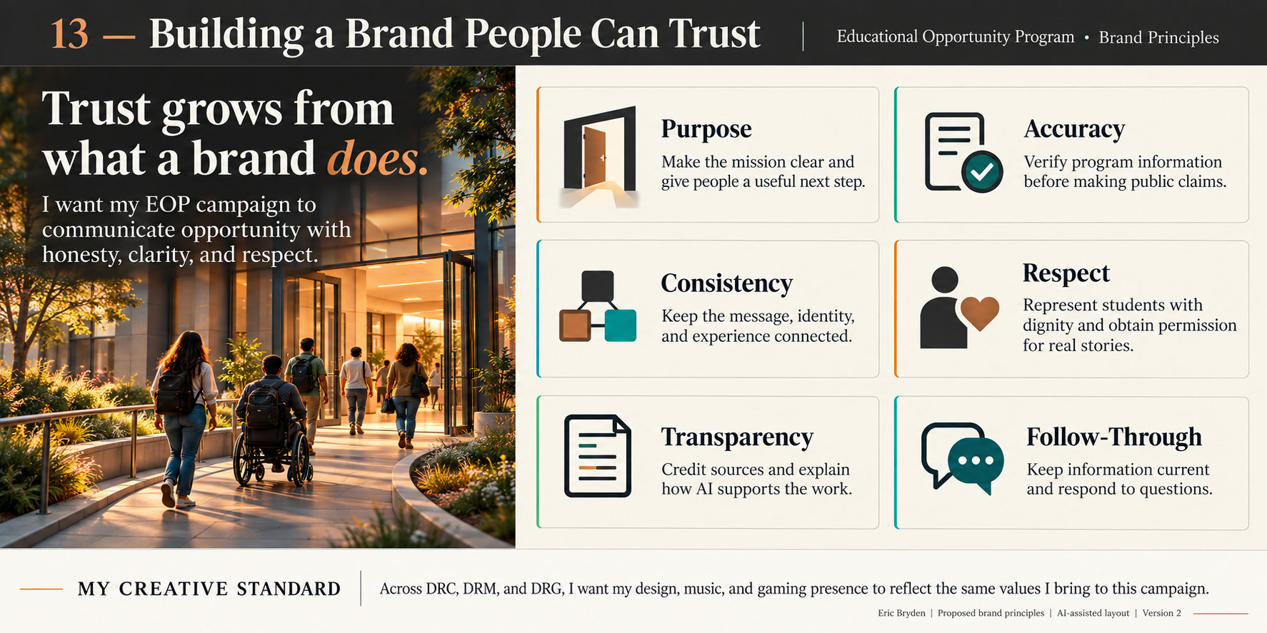 Concept sheet 13: brand trust principles for responsible campaign communication.