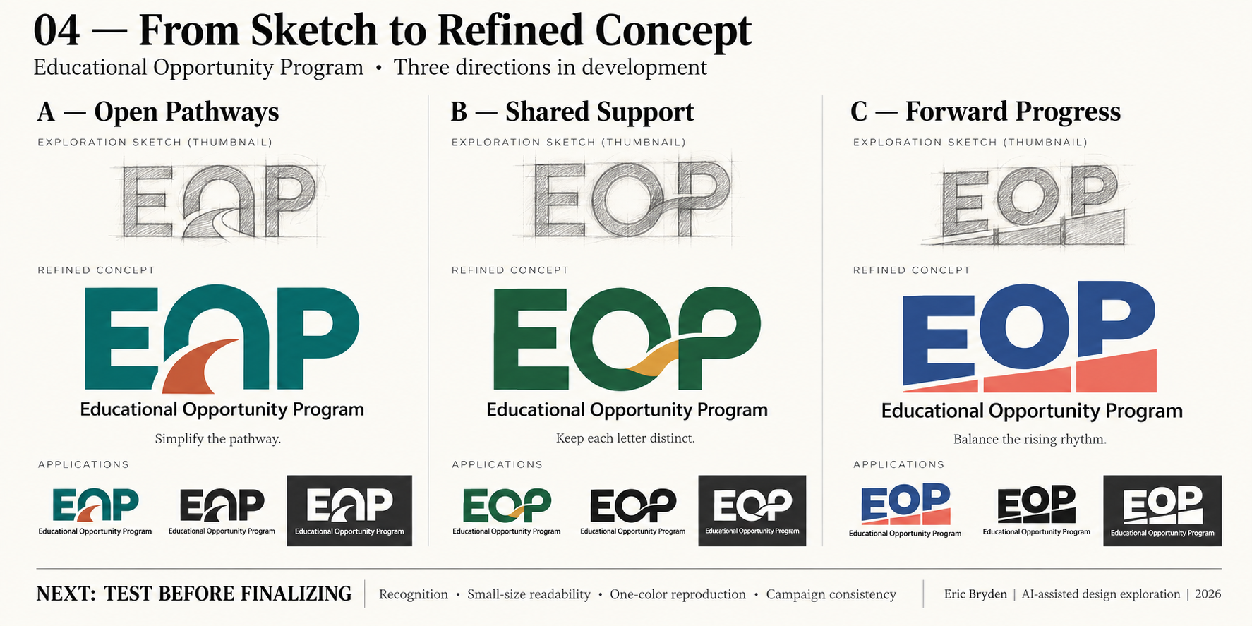 Concept sheet 04: intermediate exploration refining logo and layout concepts.