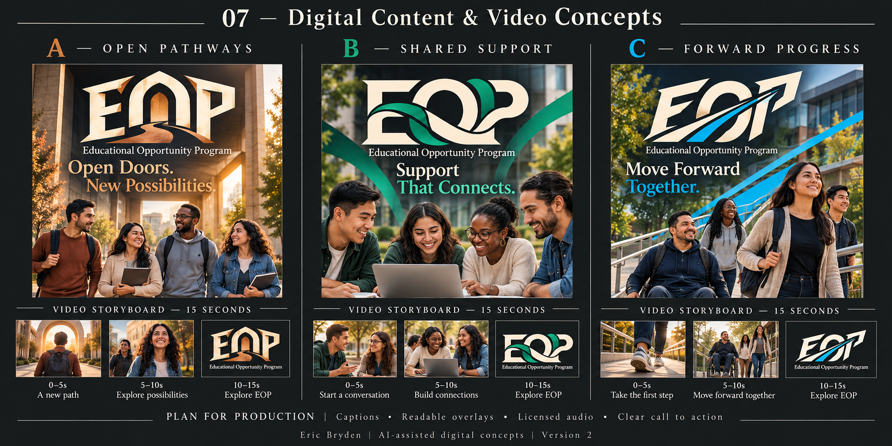 Concept sheet 07: social post layouts and video storyboard concepts.