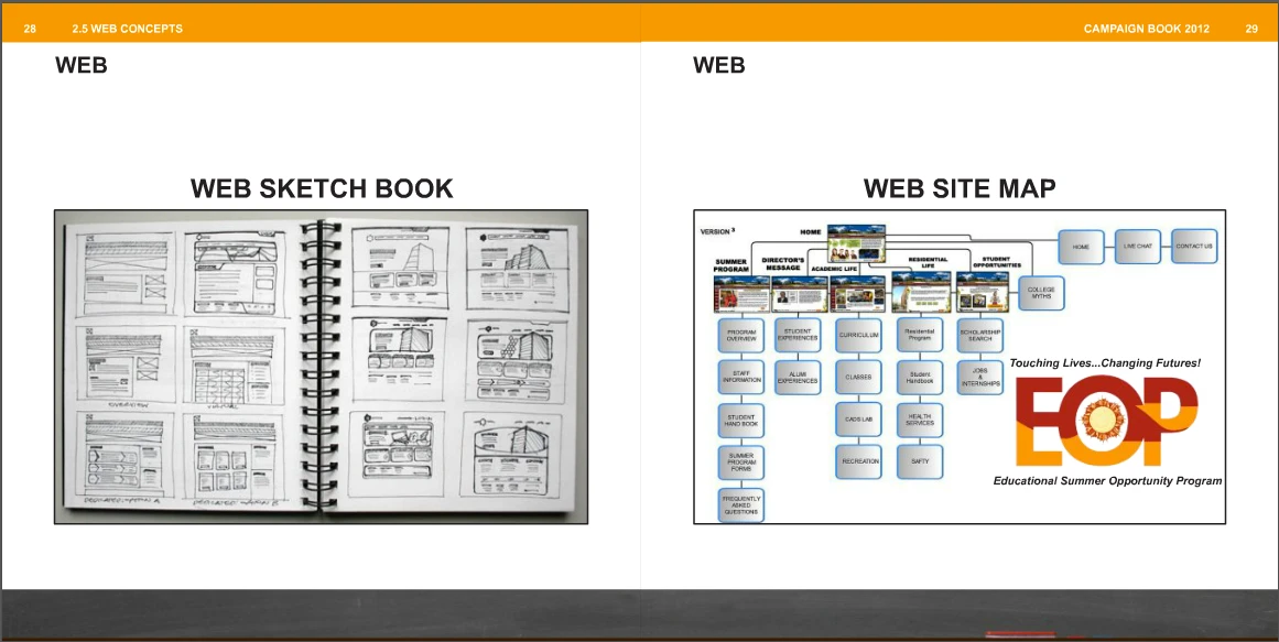 Campaign book page — Web Concepts