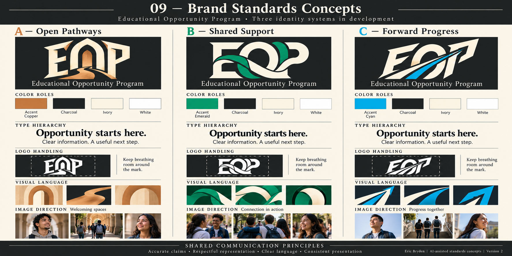 Concept sheet 09: logo usage, color, and typography standards concepts.